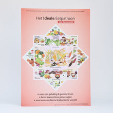 Load image into Gallery viewer, Ideal Food Pattern &amp; Lifestyle Folder, W. Nelissen
